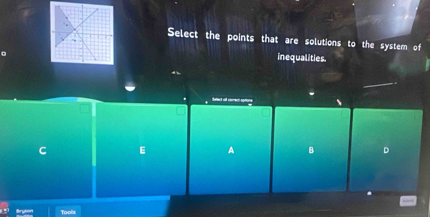 Select the points that are solutions to the system of 
r 
inequalities. 
Sellect all correct options 
C 
E 
A 
B 
D 
Bryson Tools