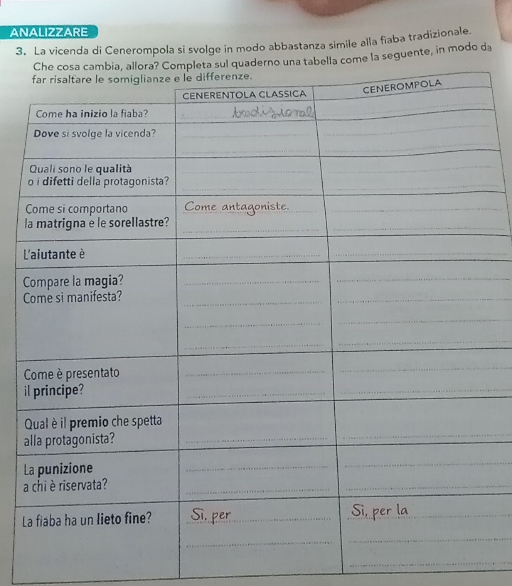 ANALIZZARE 
3. La vicenda di Cenerompola si svolge in modo abbastanza simile alla fiaba tradizionale. 
ome la seguente, in modo da 
l 
L 
C 
C 
i 
a 
L 
a 
L 
_