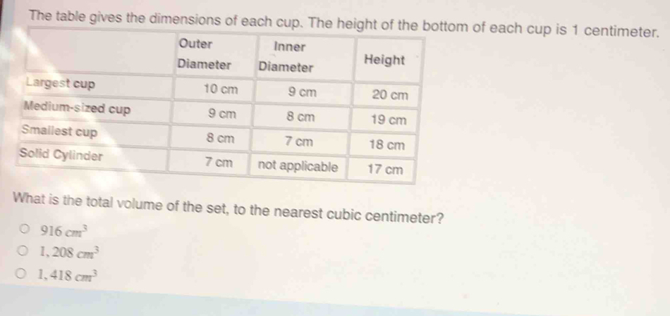 Solved: The table gives the dimensions of each cup. The heightof each ...