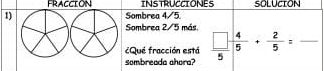 FRACCION INSTRUCCIONES SOLUCION 
1)Sombrea 4/5
Sombrea 2/5 más. 
¿Qué fracción está  □ /5 + 4/5 =frac 
sombreada ahora?