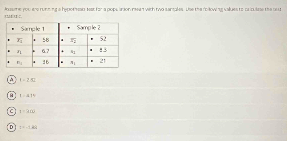 Assume you are running a hypothesis test for a population mean with two samples. Use the following values to calculate the test
statistic.
a t=2.82
B t=4.19
C t=3.02
D t=-1.88