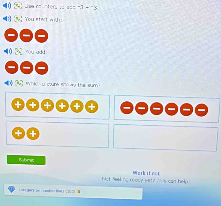 Use counters to add^-3+^-3. 
You start with: 
You add: 
Which picture shows the sum? 
+ 
+ 
Submit 
Work it out 
Not feeling ready yet? This can help: 
Integers on number lines (100)