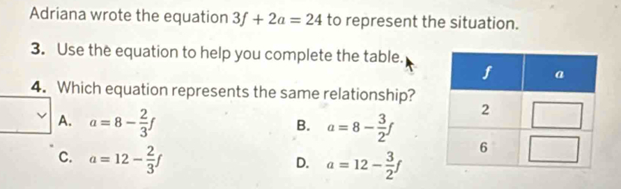 Adriana wrote the equation 3f+2a=24 to represent the situation.
3. Use the equation to help you complete the table.
4. Which equation represents the same relationship?
A. a=8- 2/3 f a=8- 3/2 f
B.
C. a=12- 2/3 f
D. a=12- 3/2 f