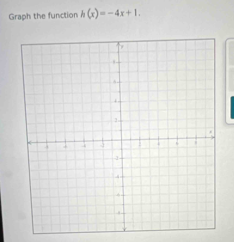 Graph the function h(x)=-4x+1.