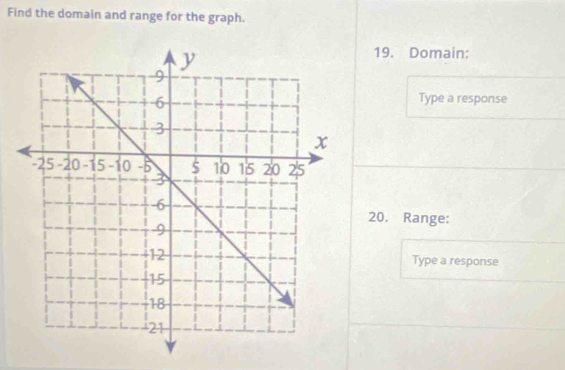 Find the domain and range for the graph. 
19. Domain: 
Type a response 
20. Range: 
Type a response