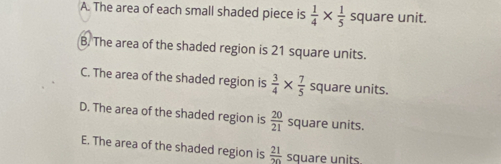 A. The area of each small shaded piece is  1/4 *  1/5  square unit.
B. The area of the shaded region is 21 square units.
C. The area of the shaded region is  3/4 *  7/5  square units.
D. The area of the shaded region is  20/21  square units.
E. The area of the shaded region is  21/20  square units