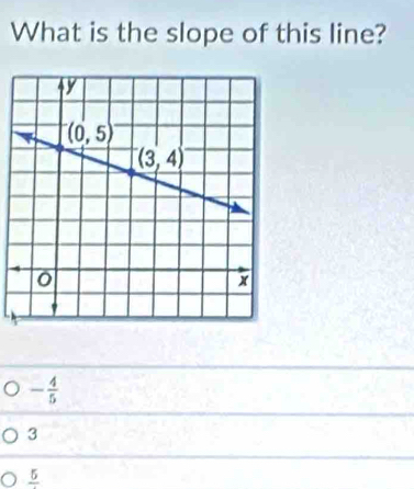 What is the slope of this line?
- 4/5 
3
frac 5