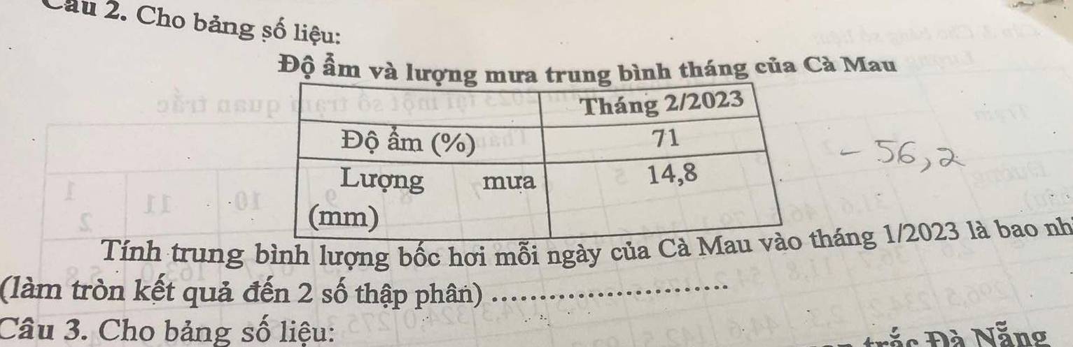 Cầu 2. Cho bảng số liệu: 
Độ ẩm và lượ bình tháng của Cà Mau 
Tính trung bình lượng bốc hơi mỗi ngày của Cà Mháng 1/2023 là bao nh 
(làm tròn kết quả đến 2 số thập phân)_ 
Câu 3. Cho bảng số liệu: Đắ c Đả Nẵng