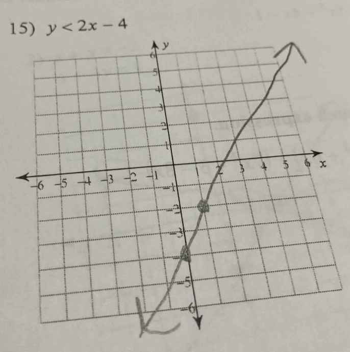 y<2x-4</tex>