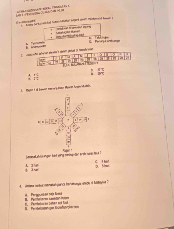 LATIHAN GEOGRAFI FIZIKAL TINGKATAN 5
BAB 3 : FENOMENA CUACA DAN IKLIM
10 scalan objekt.
1. Antara berikut alat kaji cuaca manakah seperti dalam maklumat di bawah ?
Sebahagian ditanam Dāetakkan di kawasan lapang
Data diambil seliap had C. Tolok hujan
A. Termometer
D. Penunjuk arah angin
B. Anemometer
2. ialah
C. 27°C
A. 1°C
D. 29°C
B. 2°C
3. Rajah 1 di bawah menunjulikan Mawar Angin Mudah.
Rajah 1
Berapakah bilangan hari yang bertiup dari arah barst laut ?
A. 2 hari C. 4 hari
B. 3 hari D. 5 harl
4. Antara berikut manakah punca berlakunya jerebu di Malaysia ?
A. Penggunaan baja kimia
B. Pembakaran kawasan hutan
C. Pernbakaran bahan api fosil
D. Pembebasan gas klorofluorokarbon