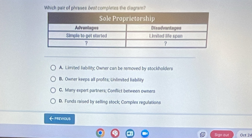 Which pair of phrases best completes the diagram?
A. Limited liability; Owner can be removed by stockholders
B. Owner keeps all profits; Unlimited liability
C. Many expert partners; Conflict between owners
D. Funds raised by selling stock; Complex regulations
PREVIOUS
Sign ou1 Oct 24