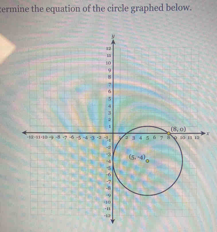 termine the equation of the circle graphed below.
X