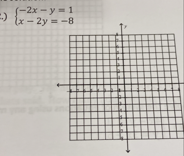 .) beginarrayl -2x-y=1 x-2y=-8endarray.
8