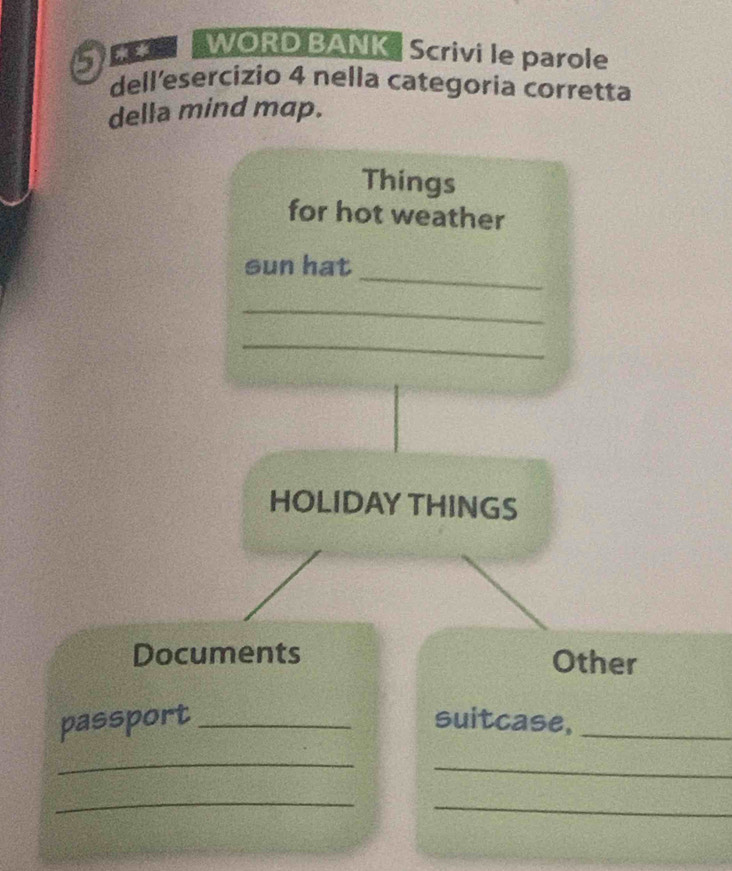 WORD BANK》 Scrivi le parole 
dell'esercizio 4 nella categoria corretta 
della mind map. 
Things 
for hot weather 
_ 
sun hat 
_ 
_ 
HOLIDAY THINGS 
Documents Other 
passport _suitcase,_ 
_ 
_ 
_ 
_