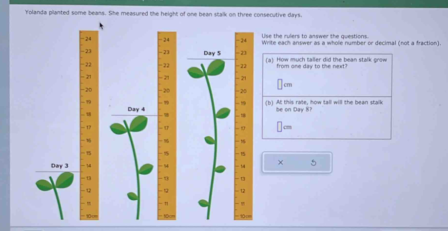 Yolanda planted some beans. She measured the height of one bean stalk on three consecutive days.
-24 Use the rulers to answer the questions. 
Write each answer as a whole number or decimal (not a fraction).
Day 5 - 23 
(a) How much taller did the bean stalk grow
- 22 from one day to the next?
- 21
cm
-20
- 19 (b) At this rate, how tall will the bean stalk 
be on Day 8?
— 18
- 17 cm
- 16
- 15
- 14 × 5
13
12
1
10cm