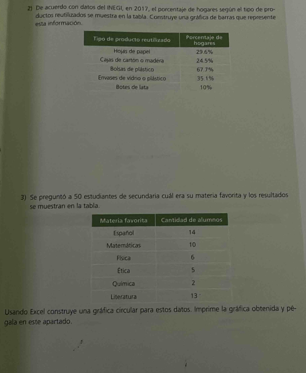 De acuerdo con datos del INEGI, en 2017, el porcentaje de hogares según el tipo de pro- 
ductos reutilizados se muestra en la tabla. Construye una gráfica de barras que represente 
esta información. 
3) Se preguntó a 50 estudiantes de secundaria cuál era su materia favorita y los resultados 
se muestran en la tabla. 
Usando Excel construye una gráfica círcular para estos datos. Imprime la gráfica obtenida y pé- 
gala en este apartado.