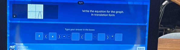 Write the equation for the graph. 
In translation form 
Type your answer in the baxes 
f ( x ( ) 
KENBON Submit