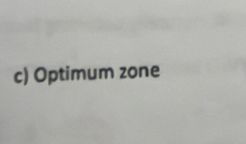 Optimum zone