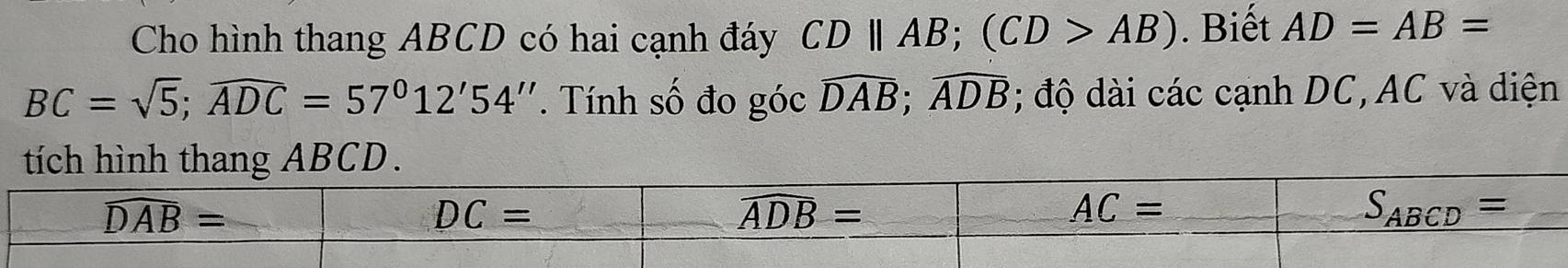 Cho hình thang ABCD có hai cạnh đáy CDparallel AB;(CD>AB). Biết AD=AB=
BC=sqrt(5);widehat ADC=57°12'54''. Tính số đo góc widehat DAB;widehat ADB; độ dài các cạnh DC, AC và diện