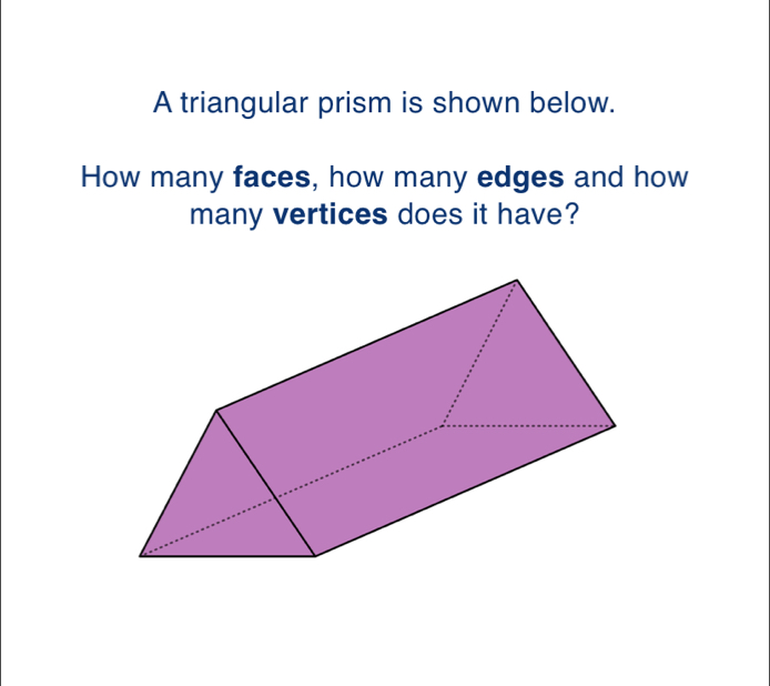 A triangular prism is shown below.
How many faces, how many edges and how
many vertices does it have?