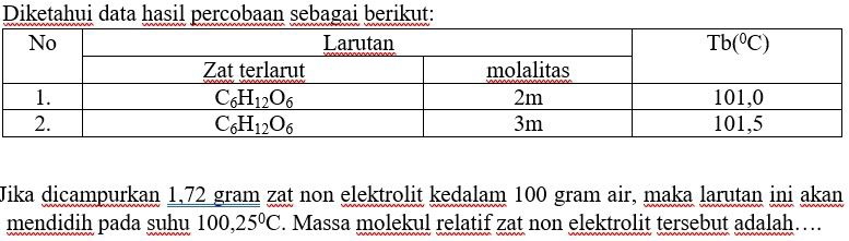 Diketahui data hasil percobaan sebagai berikut:
Jika dicampurkan 1,72 gram zat non elektrolit kedalam 100 gram air, maka larutan ini akan
mendidih pada suhu 100,25°C. Massa molekul relatif zat non elektrolit tersebut adalah…...