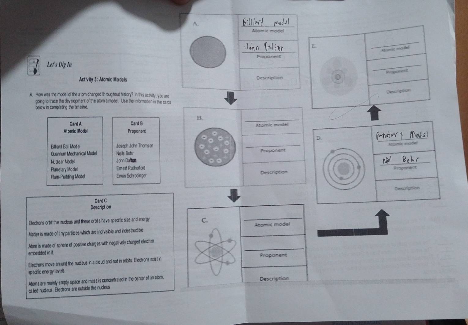 Billiard madel
Atomic model
_
John Dalton E.
_
Atamic model
Proponent
Let's Dig In
_
Pajorest
Activity 3: Atomic Models Description 0
Description
A. How was the model of the atom changed throug hout history? In this activity, you are
going to trace the development of the atomic model. Use the information in the cards
below in completing the timeline.
B.
Card A Card B
_
As or ic model
Atomic Model Proponent
D. Pnotovy Model
Billiard Ball Model Joseph John Thomson
_
Atamic mode
Quantum Mechanical Model Neils Bohr Proponent
_
Nudear Model John Datton _N Bohr_
Planetary Model Emest Rutherford
Plum-Pudding Model Erwin Schrodinger Description Propament
Description
Card C
Description
Electrons orbit the nucleus and these orbits have specific size and energy
C.
_
Abomic model
Matter is made of tiny particles which are indivisible and indestructible.
_
Alom is made of sphere of positive charges with negatively charged electron
embedded in it.
Electrons move around the nuceus in a cloud and not in orbits. Electrons exist in _Propoment
specific energy levels.
Aloms are mainly emply space and mass is concentrated in the center of an atom, Description
called nudeus. Electrons are outside the nudeus