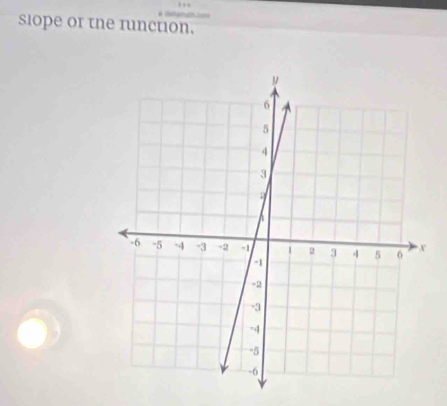 slope or the runction.