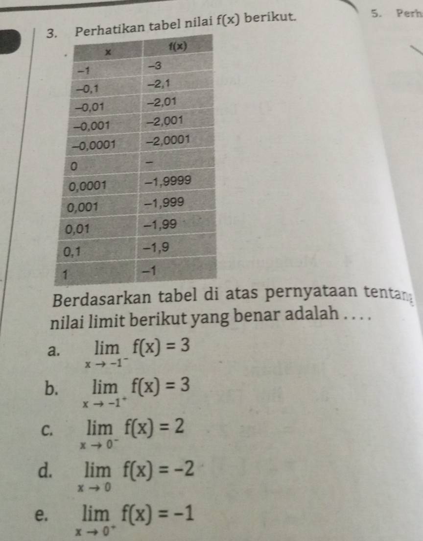 3n tabel nilai f(x) berikut.
5. Perh
Berdasarkan tabel atas pernyataan tentan
nilai limit berikut yang benar adalah . . . .
a. limlimits _xto -1^-f(x)=3
b. limlimits _xto -1^+f(x)=3
C. limlimits _xto 0^-f(x)=2
d. limlimits _xto 0f(x)=-2
e. limlimits _xto 0^+f(x)=-1