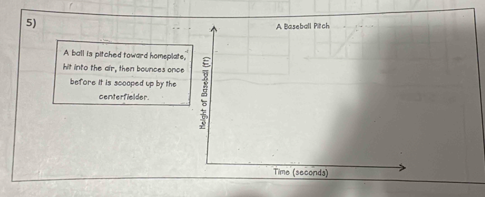 A ball is pitched toward homeplate 
hit into the air, then bounces once 
before It is scooped up by the 
centerfielder.