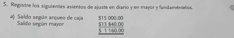 Registre los siguientes asientos de ajuste en diario y en mayor y fundaméntelos. 
a) Saldo según arqueo de caja $15 000.00
Saldo según mayor $13 840.00
$ 1 160.00