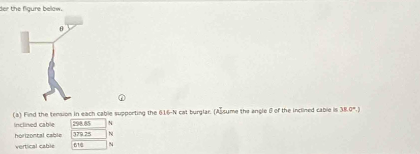 der the figure below. 
(a) Find the tension in each cable supporting the 616-N cat burglar. (Assume the angle & of the inclined cable is 38.0°.) 
inclined cable 298.85 N
horizontal cable 379.25 N
vertical cable 616 N