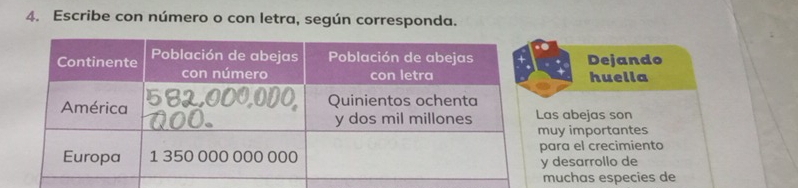 Escribe con número o con letra, según corresponda. 
Dejando 
huella 
s abejas son 
uy importantes 
ara el crecimiento 
desarrollo de 
uchas especies de