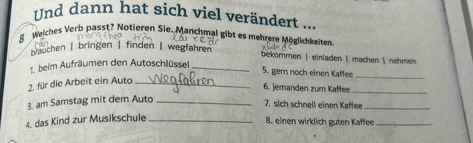 Und dann hat sich viel verändert ... 
8 Welches Verb passt? Notieren Sie. Manchmal gibt es mehrere Möglichkeiten. 
brauchen | bringen | finden | wegfahren 
bekömmen | einladen | machen | nehmen 
_ 
1. beim Aufräumen den Autoschlüssel_ 
5. gern noch einen Kaffee 
_ 
2. für die Arbeit ein Auto_ 
6. jemanden zum Kaffee 
3. am Samstag mit dem Auto_ 
7. sich schnell einen Kaffee_ 
4. das Kind zur Musikschule_ 
8. einen wirklich guten Kaffee_