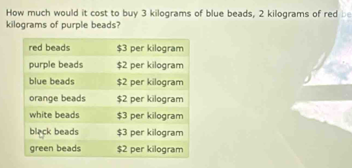 How much would it cost to buy 3 kilograms of blue beads, 2 kilograms of red be
kilograms of purple beads?