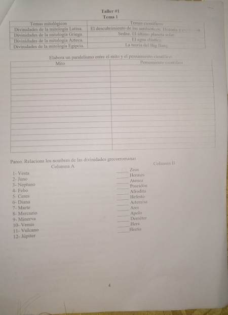 Taller #1 
Pareo. Relaciona los nombres de las divinidades grecorromanas Columna B 
Columna A 
1- Vesta _Zeus 
2- Juno _Hermes 
_ 
3- Neptuno _Atenea Poseidón 
4- Febo 
5- Ceres _Afrodita Hefesto 
6- Diana 
_ 
Artemisa 
7- Marte 
_ 
8- Mercurio __Apolo Ares 
9- Minerva _Deméter 
10- Venus _Hera 
11- Vulcano 
12- Júpiter _Hestia