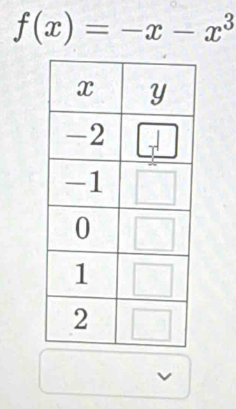 f(x)=-x-x^3
I