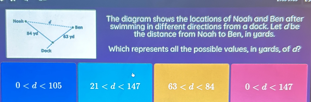 The diagram shows the locations of Noah and Ben after
swimming in different directions from a dock. Let d be
the distance from Noah to Ben, in yards.
Which represents all the possible values, in yards, of d?
0 21 63 0