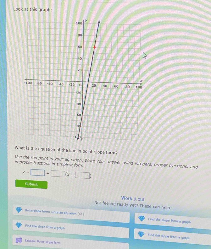 Look at this graph: 
What is the equation of the line in point-slope form? 
Use the red point in your equation. Write your answer using integers, proper fractions, and 
improper fractions in simplest form.
y-□ =□ (x-□ )
Submit 
Work it out 
Not feeling ready yet? These can help: 
Point-slope form: write an equation (54) Find the slope from a graph 
Find the slope from a graph Find the slope from a graph 
Lesson: Point-slope form