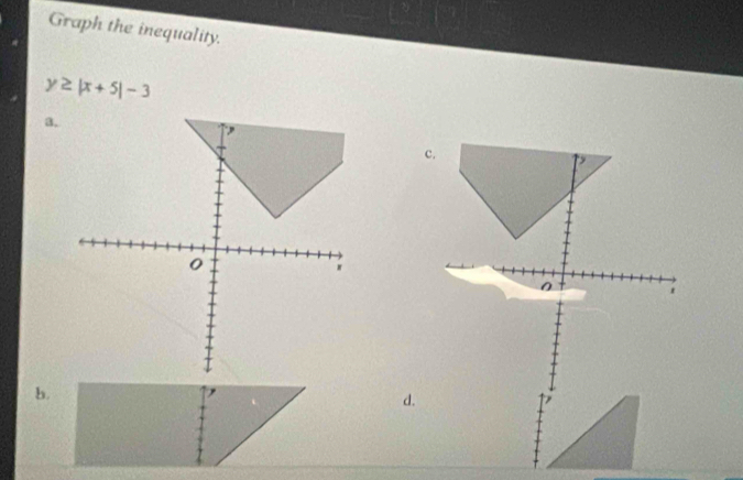 Graph the inequality.
y≥ |x+5|-3
a. 
b. 

d.