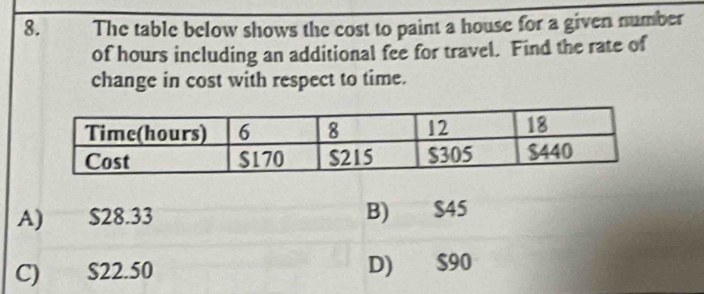 The table below shows the cost to paint a house for a given number
of hours including an additional fee for travel. Find the rate of
change in cost with respect to time.
A) $28.33 B) $45
C) S22.50 D) $90