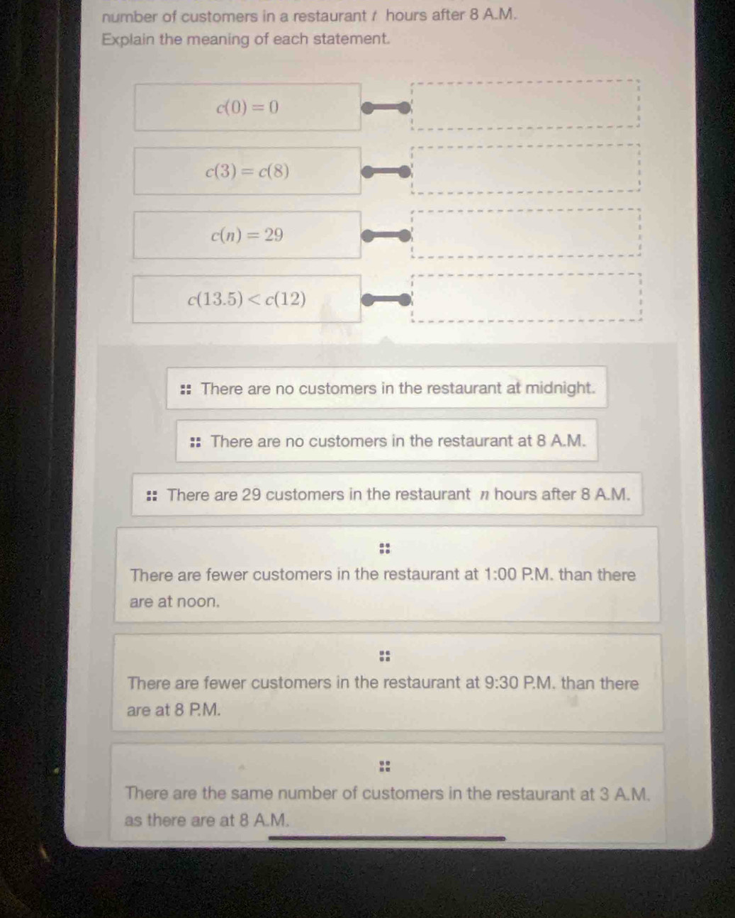 number of customers in a restaurant / hours after 8 A.M.
Explain the meaning of each statement.
c(0)=0
c(3)=c(8)
c(n)=29
c(13.5)
There are no customers in the restaurant at midnight.
There are no customers in the restaurant at 8 A.M.
There are 29 customers in the restaurant η hours after 8 A.M.
There are fewer customers in the restaurant at 1:00 PM. than there
are at noon.
There are fewer customers in the restaurant at 9:30 P.M. than there
are at 8 PM.
There are the same number of customers in the restaurant at 3 A.M.
as there are at 8 A.M.