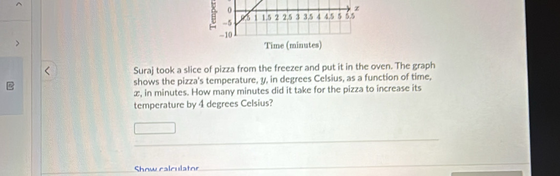 a 
Suraj took a slice of pizza from the freezer and put it in the oven. The graph 
shows the pizza's temperature, y, in degrees Celsius, as a function of time,
x, in minutes. How many minutes did it take for the pizza to increase its 
temperature by 4 degrees Celsius? 
□ 
Show calculator