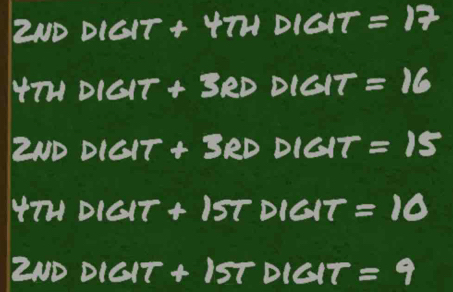 'AJDD' a1T+47HDIGIT=17
DIdT+3RDDIdT=16
u> DIdT+3RDDIdT=IS
t7HDIdT+I5TDIGIT=10
2 DDIdT+ISTDIdT=9