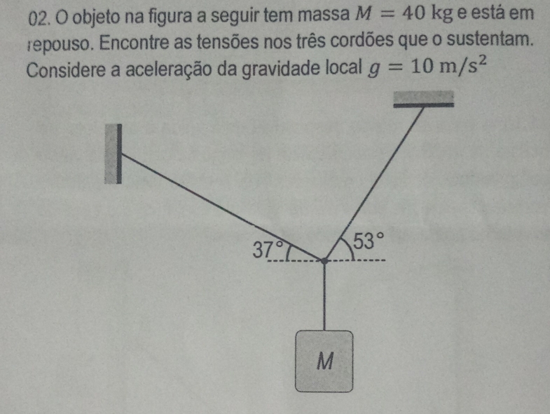 objeto na figura a seguir tem massa M=40kg e está em 
repouso. Encontre as tensões nos três cordões que o sustentam. 
Considere a aceleração da gravidade local g=10m/s^2
37° 53°
M