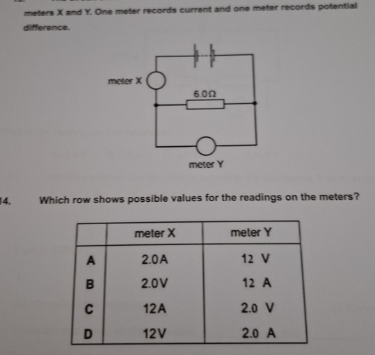 meters X and Y. One meter records current and one meter records potential 
difference. 
14. Which row shows possible values for the readings on the meters?