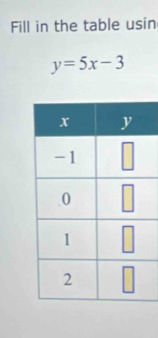 Fill in the table usin
y=5x-3