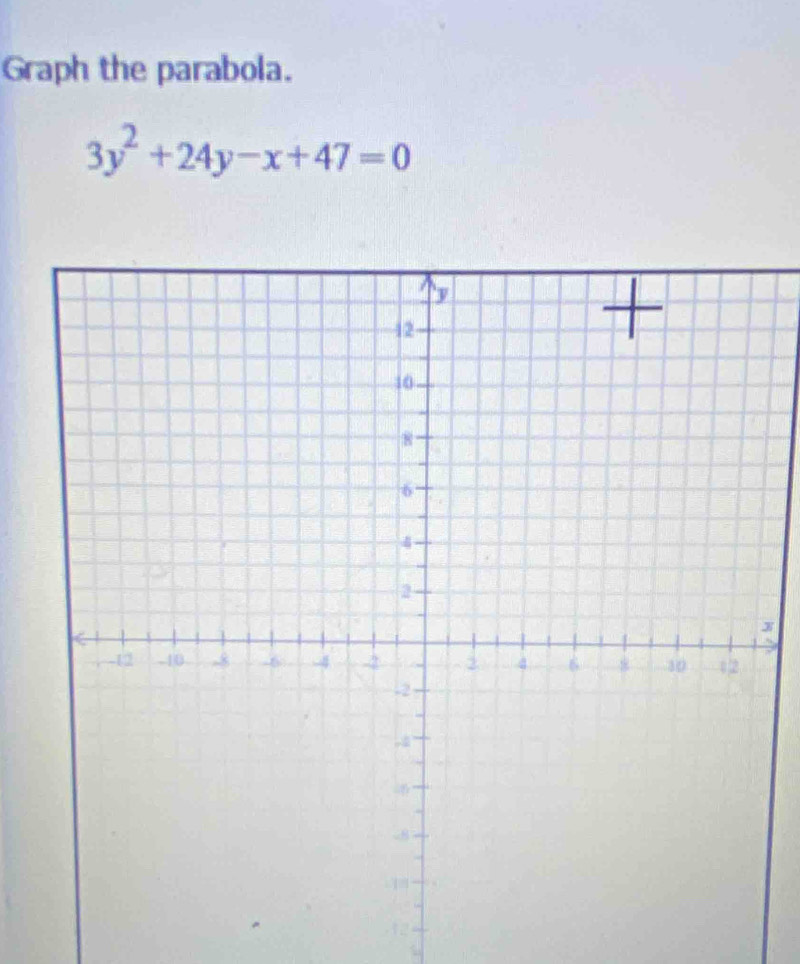 Graph the parabola.
3y^2+24y-x+47=0
12