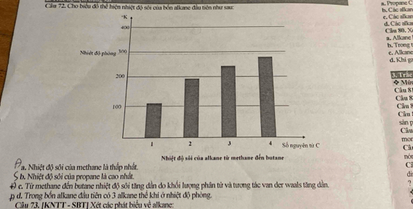Cho biểu đồ thể hiện nhiệt độ sới của bốn alkane đầu tiên như sau: a. Propane C
b. Các alkan e. Các alkar
d. Các alka Câu 80. X
a. Alkane
b. Trong t
e. Alkane
d. Khi g
3. Trắc * Mún
Câu 81
Câu 8
Câu 8
Câu
sàn p
Câu
Câ mot
nót
*a. Nhiệt độ sôi của methane là thấp nhất. C
b. Nhiệt độ sôi của propane là cao nhất.
di
Đ c. Từ methane đến butane nhiệt độ sôi tăng dân do khối lượng phân tử và tương tác van der waals tăng dẫn. ?
p d. Trong bốn alkane đầu tiên có 3 alkane thể khí ở nhiệt độ phòng
Câu 73. [KNTT - SBT] Xét các phát biểu về alkane: