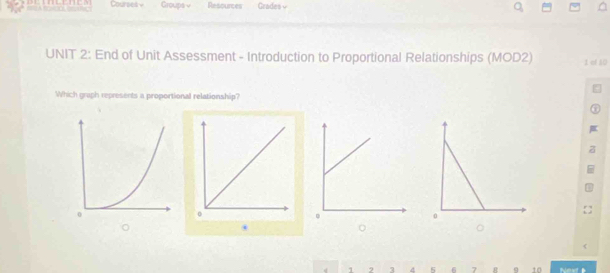 Coursed Groupsv Resources Grades v 
UNIT 2: End of Unit Assessment - Introduction to Proportional Relationships (MOD2) 1 of AD 
Which gruph represents a proportional relationship? 
。 
. 
。 
。 
d 1 2 3 4 5 6 7 8 q 10 NestB