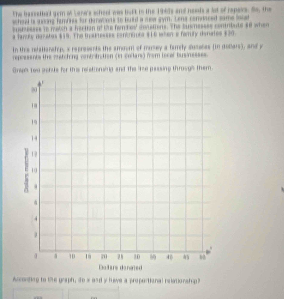 The basketball gym at Lena's school was built in the 1940s and needs a let of repeirs. So, the 
schoel is asking families for donations to build a new gym. Leng convinced some local 
Iisinesses to match a fraction of the families' denations. The businesses contributs $8 when 
a family danates $15. The businesses contribute $16 when a family donates $30. 
In this relationship, s represents the amount of money a family donates (in gollers), and y
represents the matching contribution (in dollars) from local businesses. 
Graph two points for this relationship and the line passing through them. 
According to the graph, do x and y have a proportional relationship?